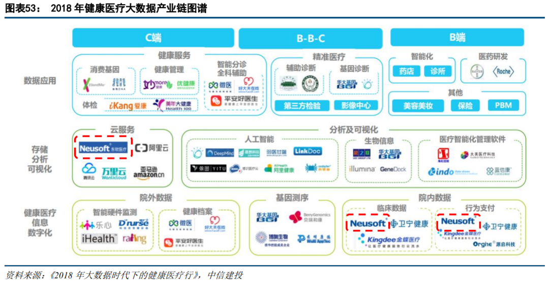 东软教育(09616):立足产业深耕IT高教,校区扩建与学费提升带动内生增长
